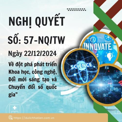 Nghị Quyết Số 57/2024/NQ-TW | Chuyển Đổi Số